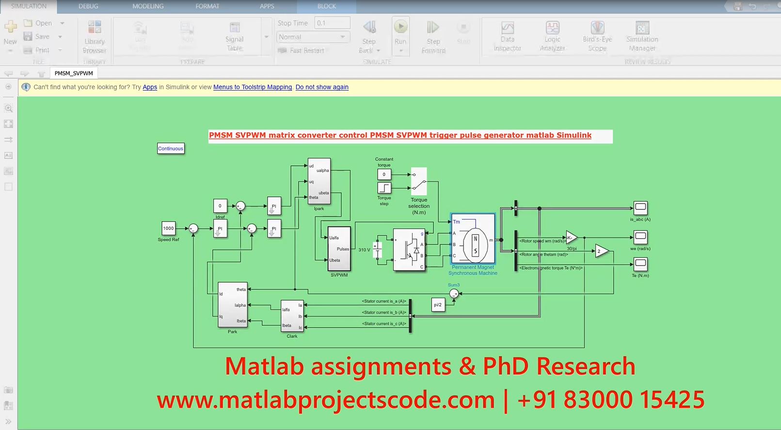 PMSM SVPWM matrix converter control PMSM SVPWM trigger pulse generator